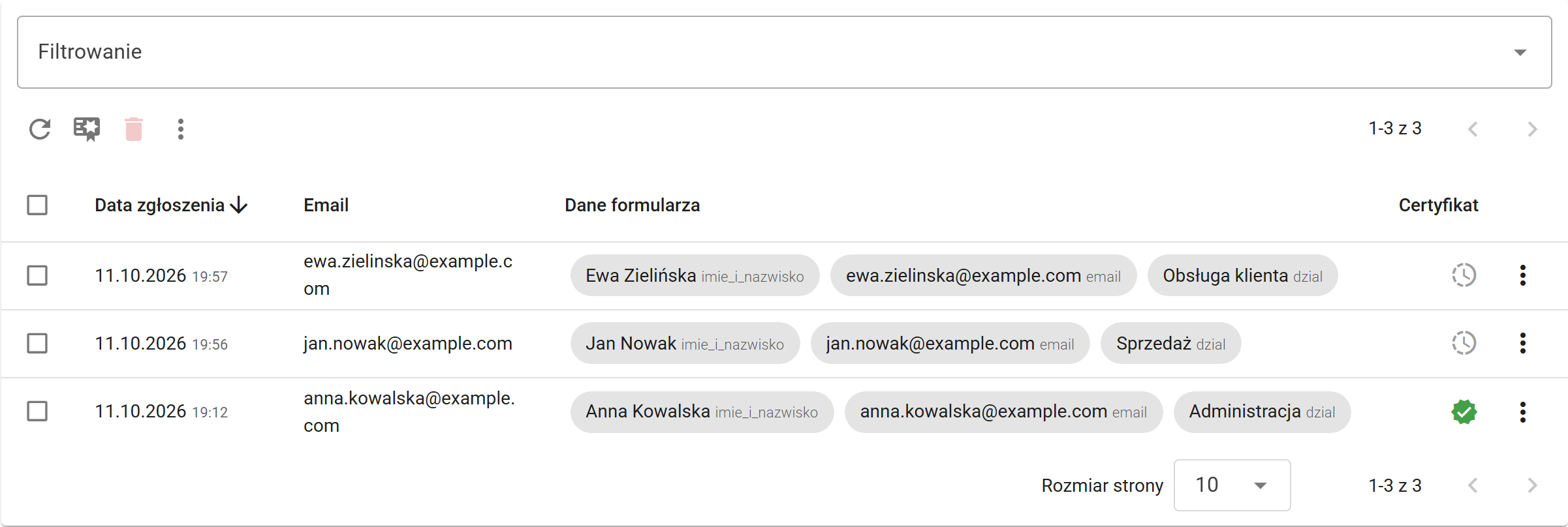 Lista trzech fikcyjnych zgłoszeń z danymi formularza i statusami certyfikatów